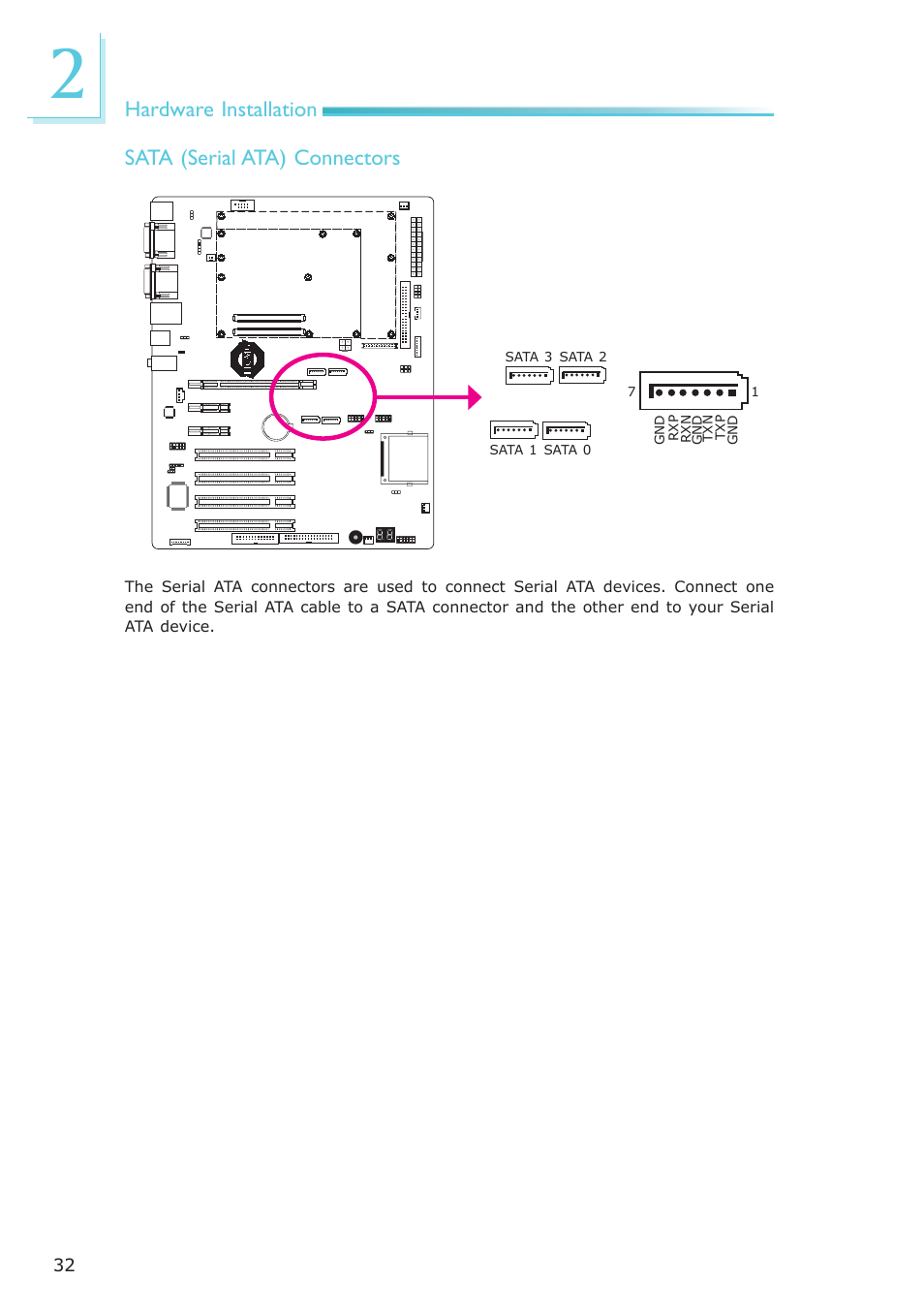 DFI COM630-B User Manual | Page 32 / 50