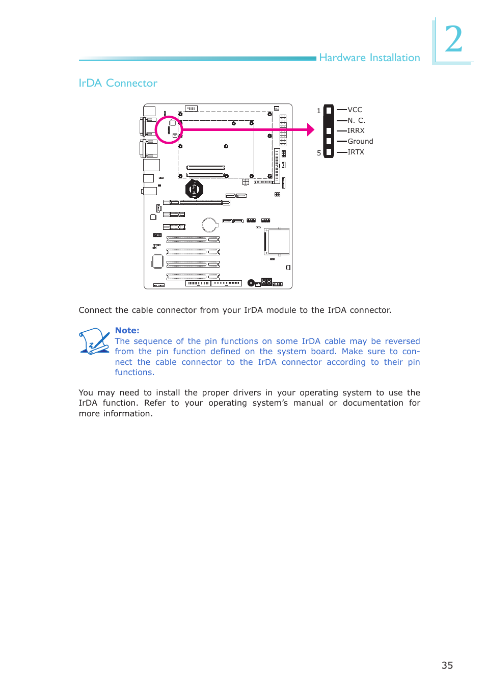 DFI COM630-B User Manual | Page 35 / 50