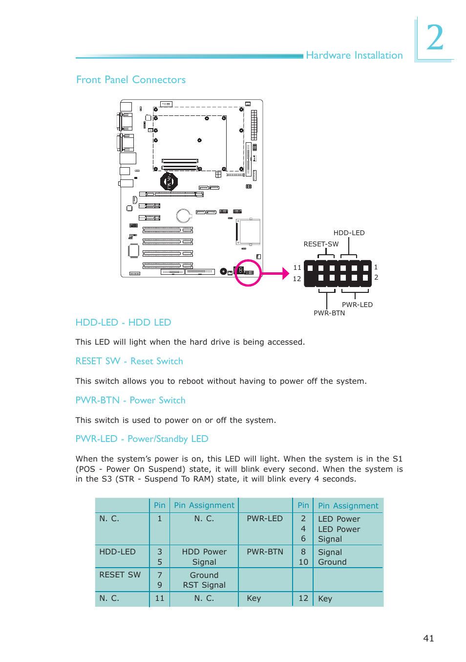 Hardware installation front panel connectors | DFI COM630-B User Manual | Page 41 / 50