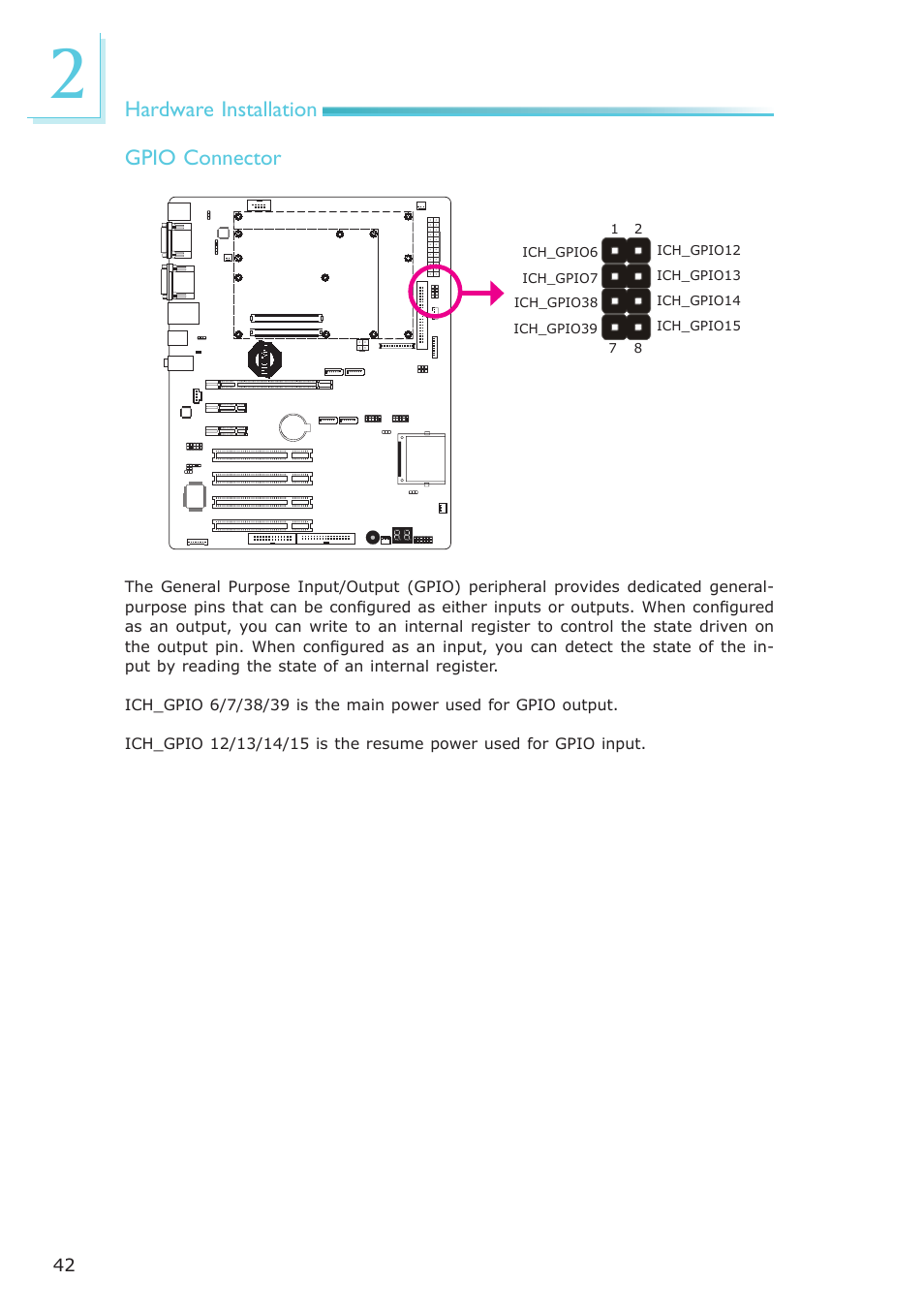 Hardware installation gpio connector | DFI COM630-B User Manual | Page 42 / 50