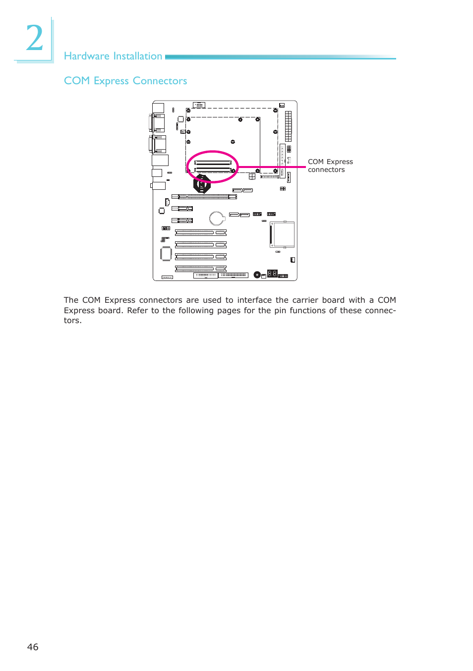 Com express connectors | DFI COM630-B User Manual | Page 46 / 50