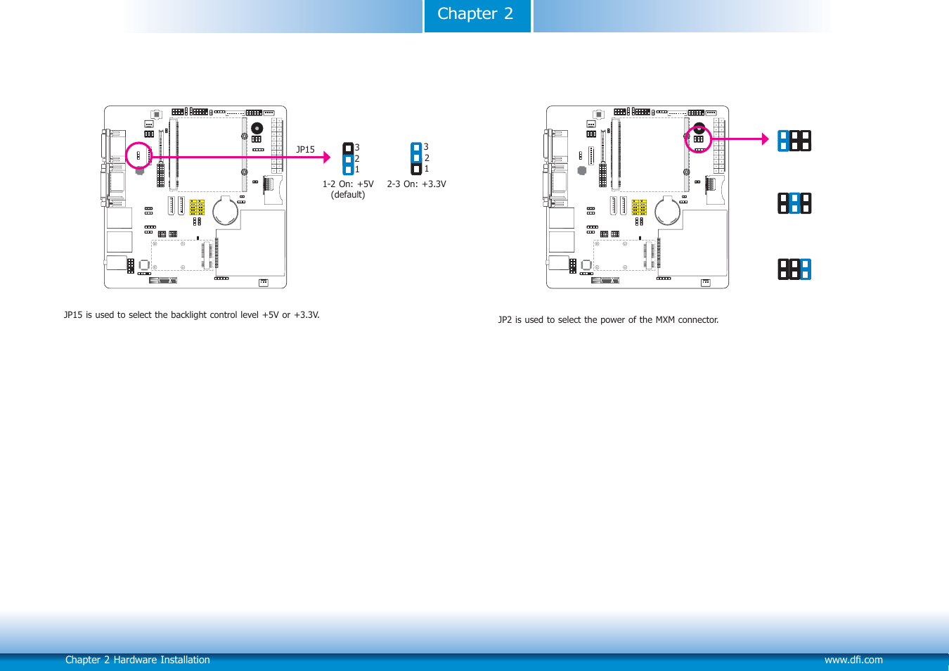 Chapter 2, Backlight control level select, Mxm 5v power select | DFI Q7-100 User Manual | Page 11 / 31