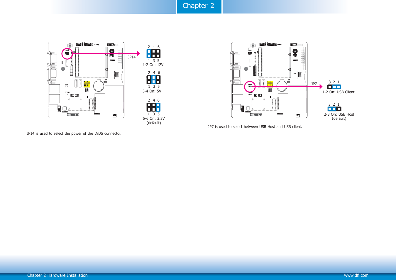 Chapter 2 | DFI Q7-100 User Manual | Page 12 / 31