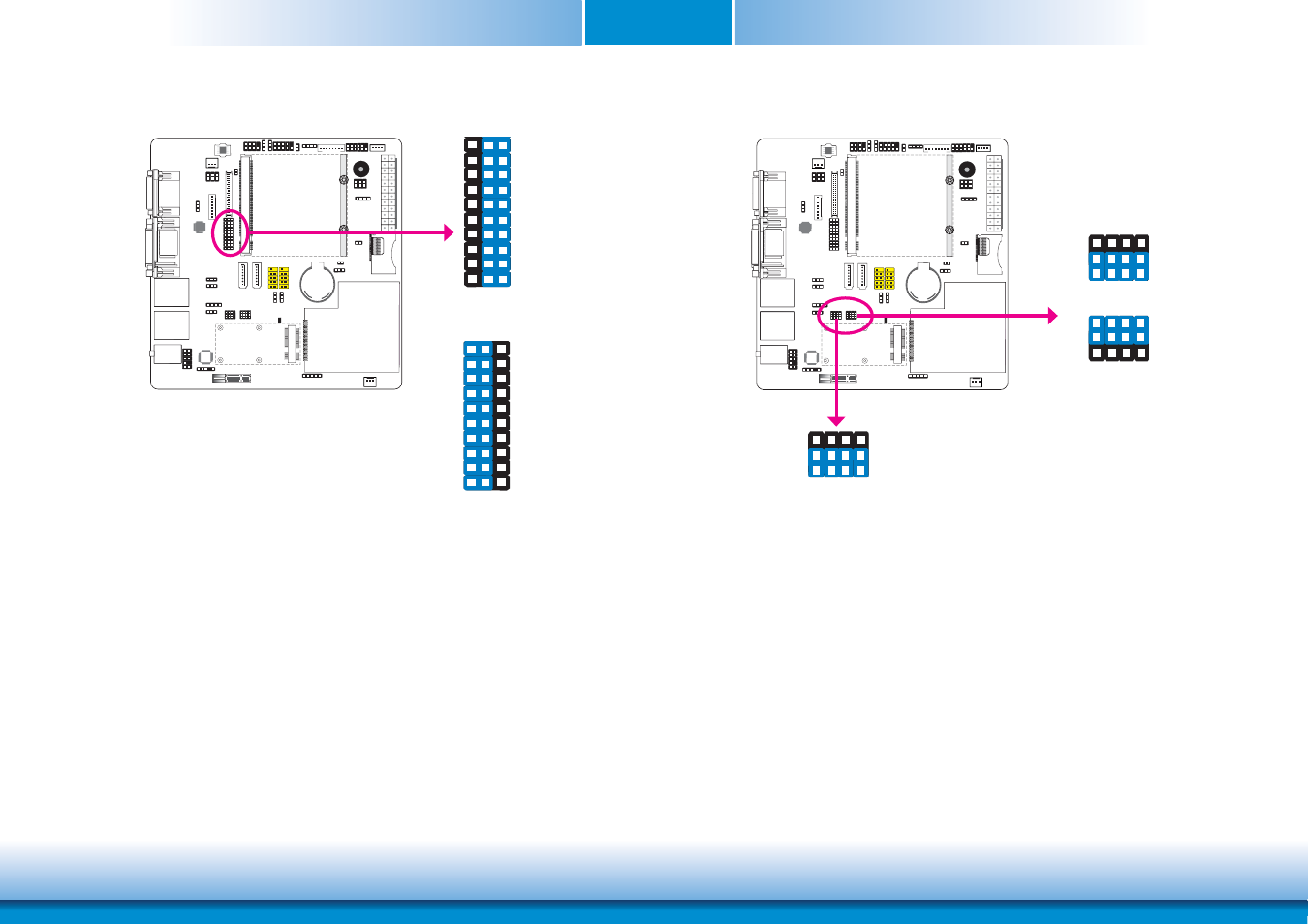 Chapter 2 | DFI Q7-100 User Manual | Page 13 / 31