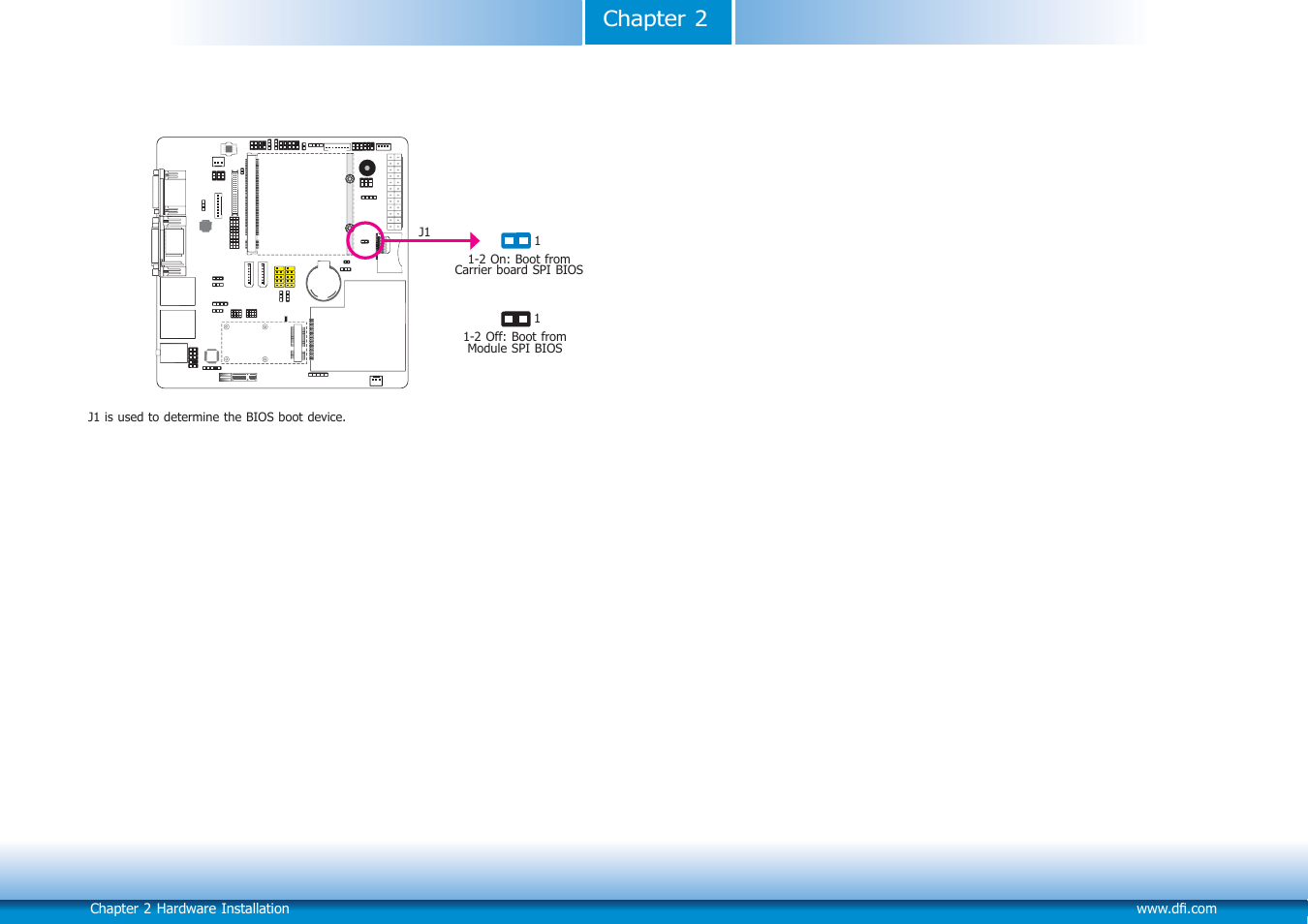 Chapter 2 | DFI Q7-100 User Manual | Page 14 / 31