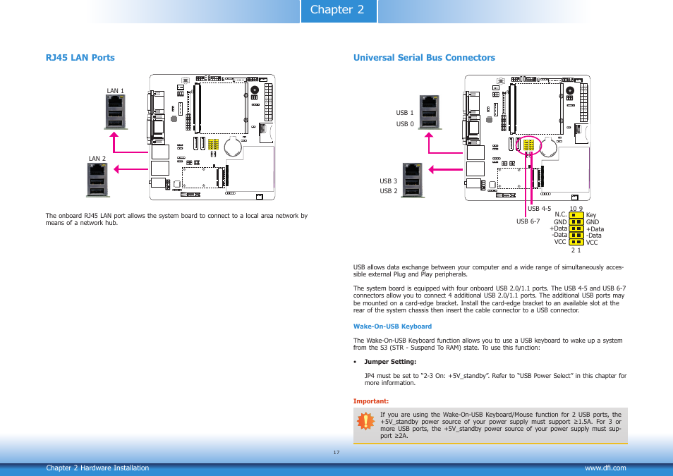 Chapter 2 | DFI Q7-100 User Manual | Page 17 / 31