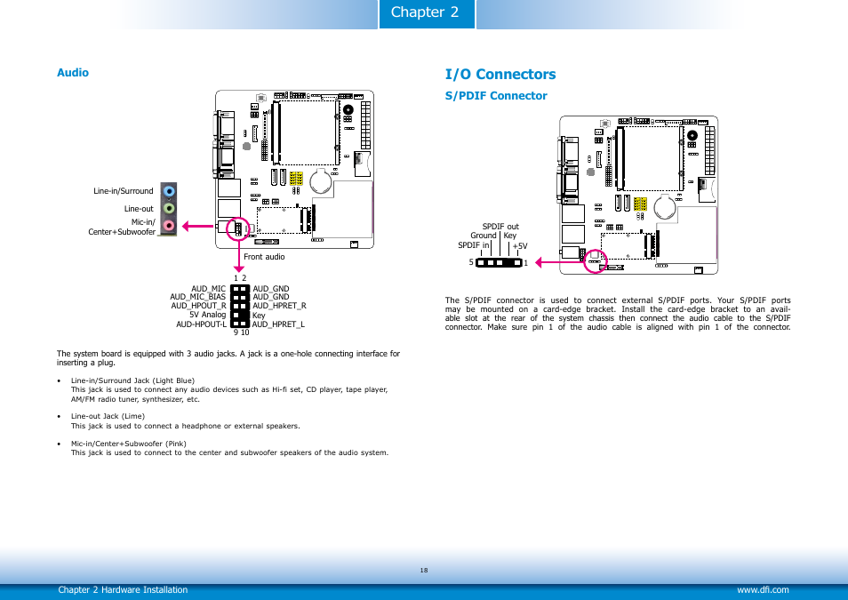 I/o connectors, Chapter 2 | DFI Q7-100 User Manual | Page 18 / 31