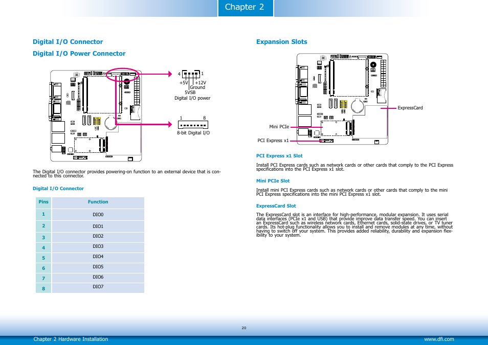 Chapter 2 | DFI Q7-100 User Manual | Page 20 / 31