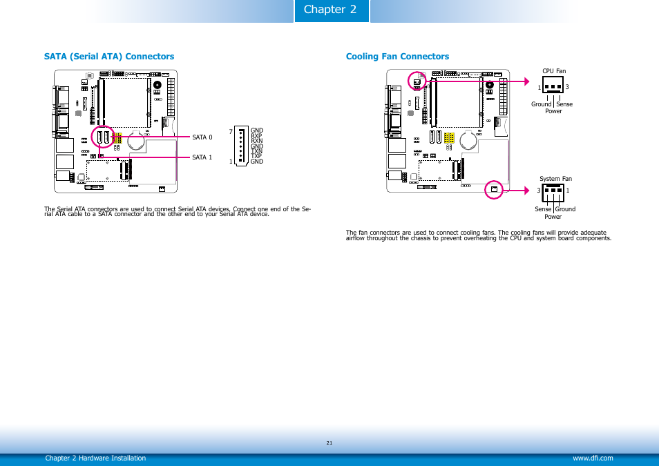 Chapter 2 | DFI Q7-100 User Manual | Page 21 / 31