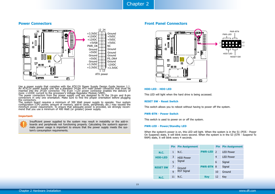 Chapter 2 | DFI Q7-100 User Manual | Page 23 / 31