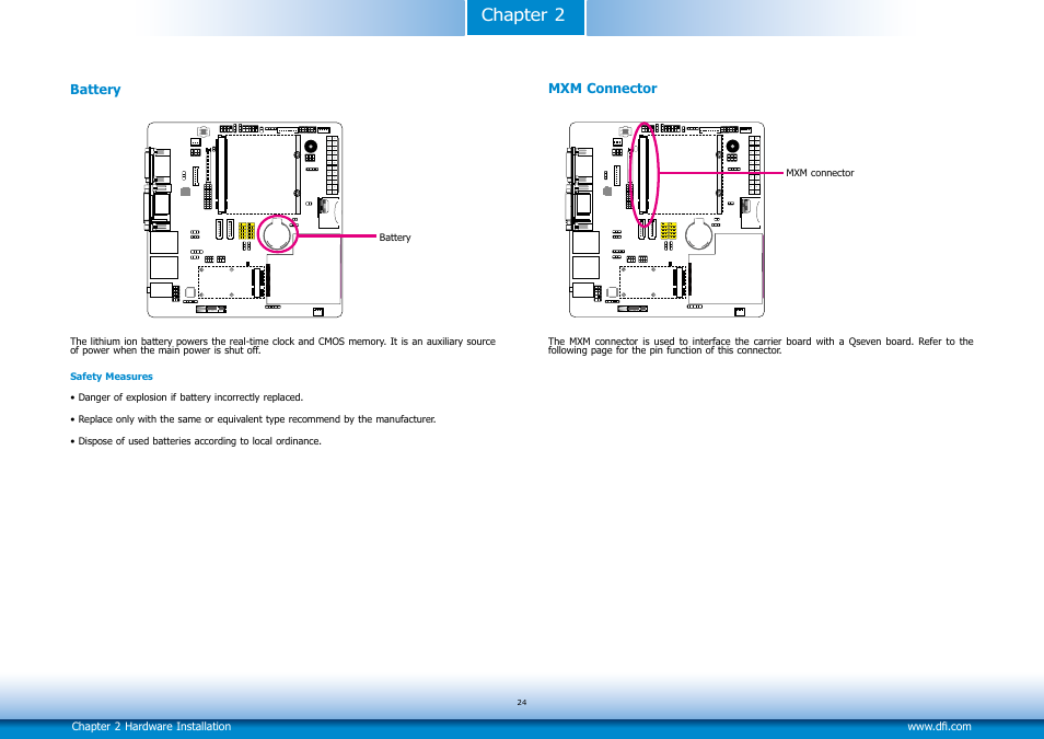 Chapter 2 | DFI Q7-100 User Manual | Page 24 / 31