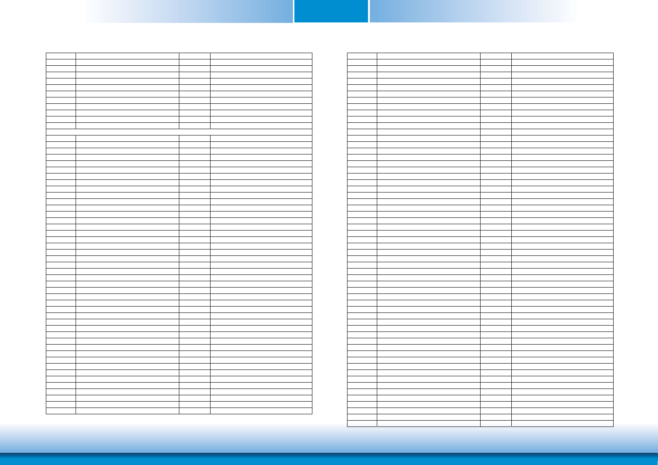 Chapter 2 | DFI Q7-100 User Manual | Page 25 / 31