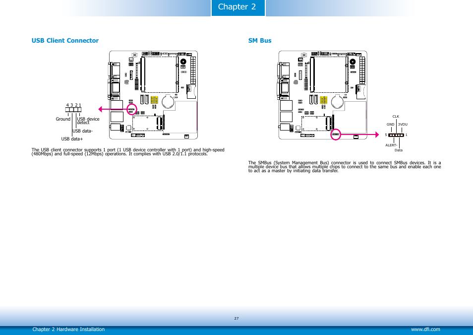 Chapter 2 | DFI Q7-100 User Manual | Page 27 / 31