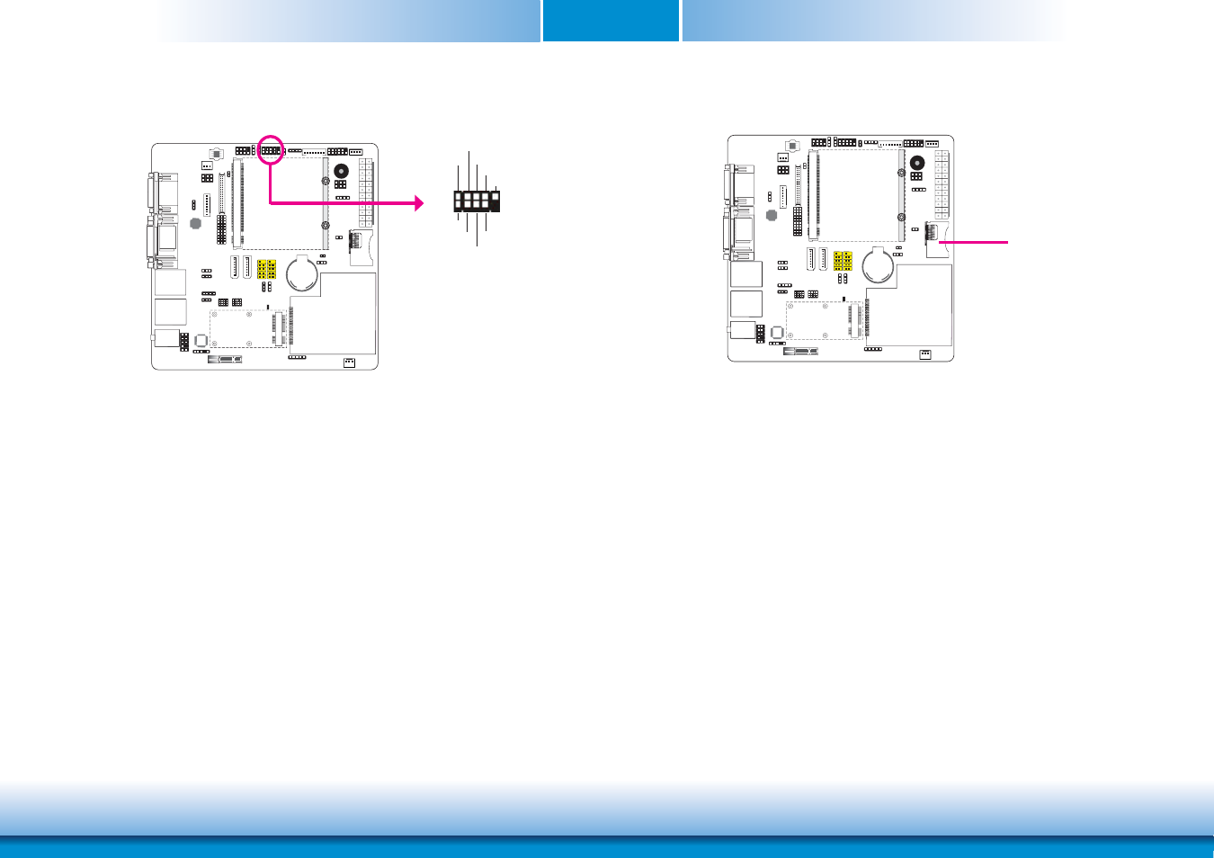 Chapter 2 | DFI Q7-100 User Manual | Page 28 / 31