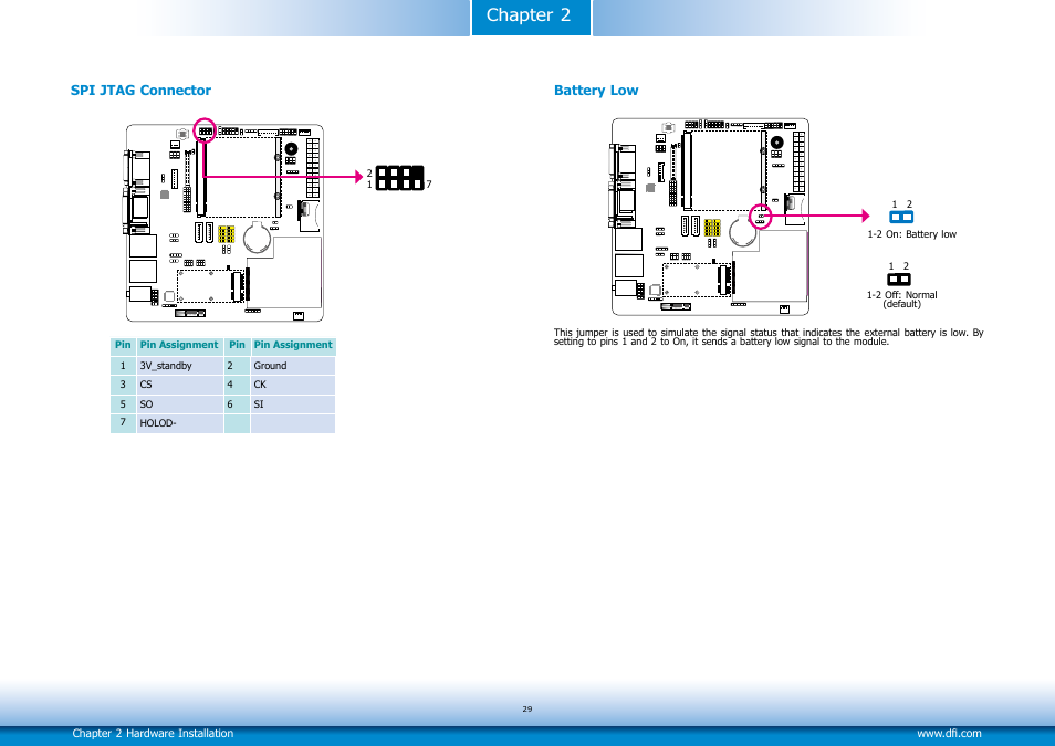 Chapter 2 | DFI Q7-100 User Manual | Page 29 / 31