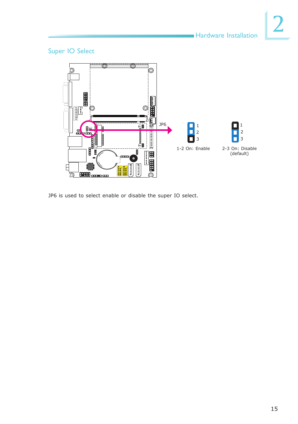 DFI Q7-951 User Manual | Page 15 / 46