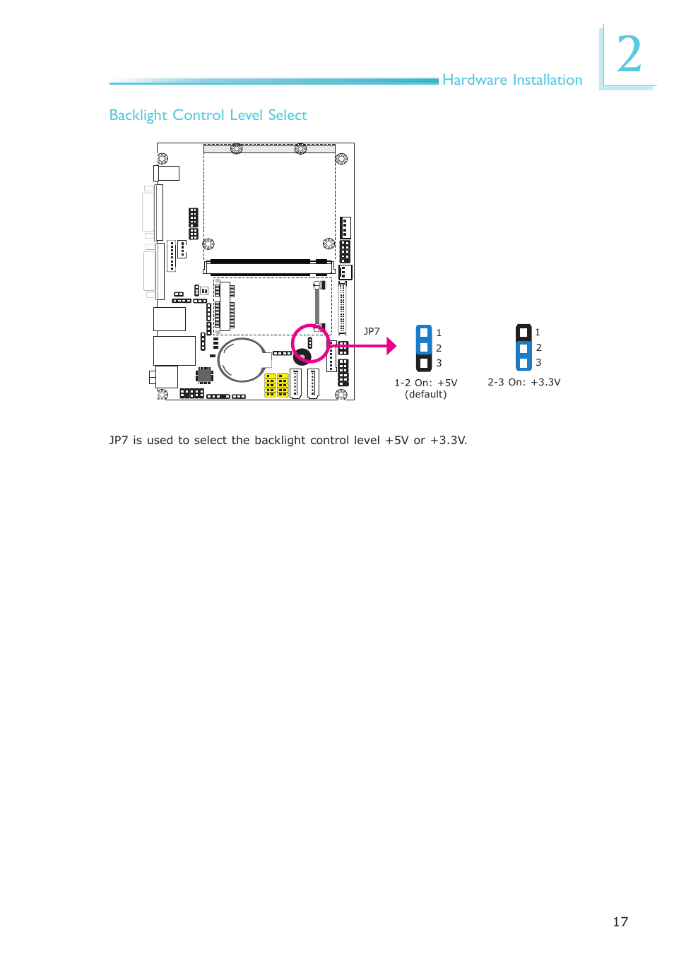 DFI Q7-951 User Manual | Page 17 / 46