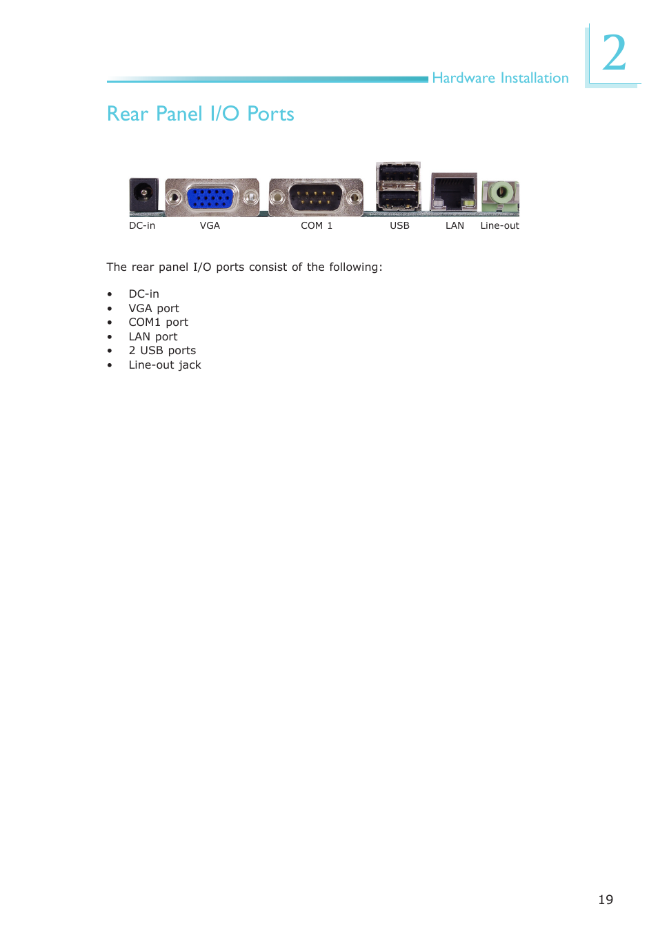 Rear panel i/o ports | DFI Q7-951 User Manual | Page 19 / 46