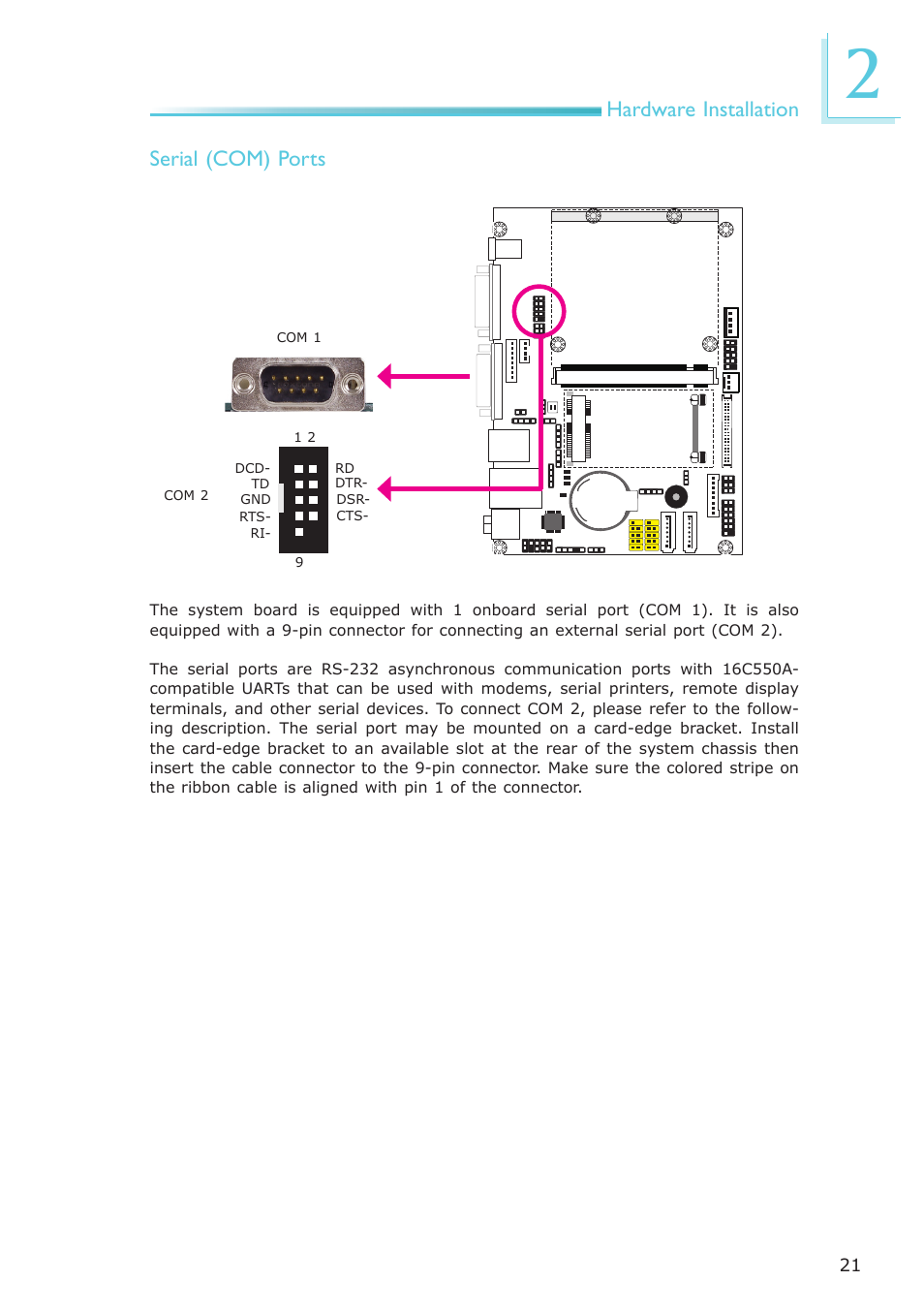 Hardware installation, Serial (com) ports | DFI Q7-951 User Manual | Page 21 / 46