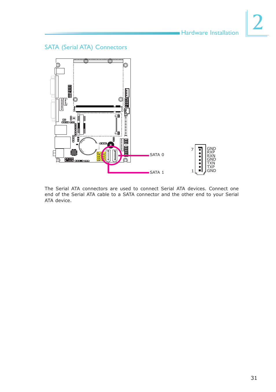 DFI Q7-951 User Manual | Page 31 / 46