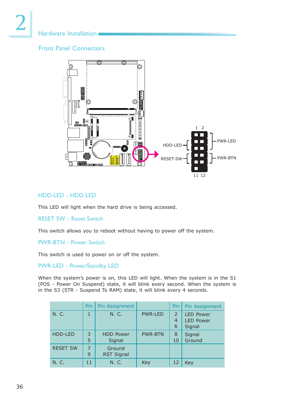 Hardware installation front panel connectors | DFI Q7-951 User Manual | Page 36 / 46