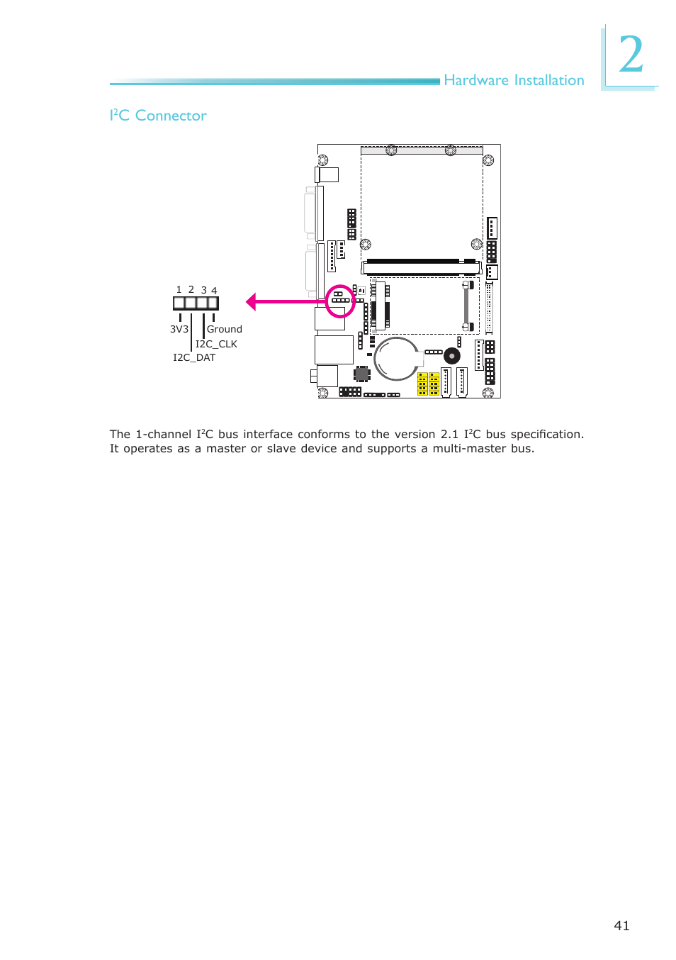 Hardware installation, C connector | DFI Q7-951 User Manual | Page 41 / 46