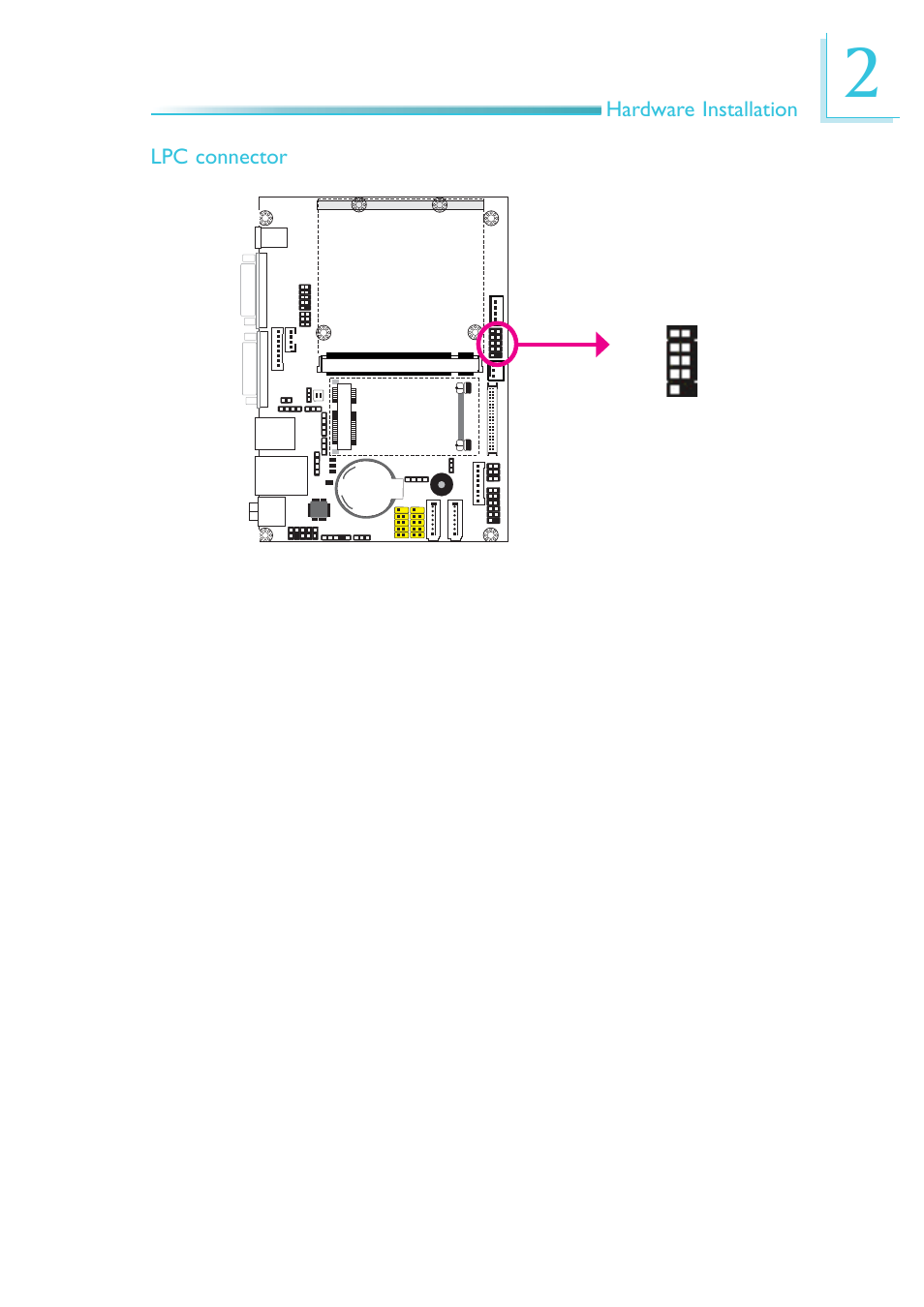 Hardware installation lpc connector | DFI Q7-951 User Manual | Page 45 / 46