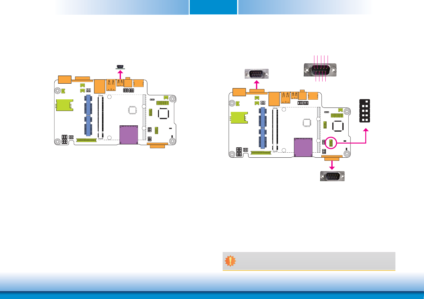 Chapter 2, Serial (com) ports, Usb client port | DFI Q7A-551 User Manual | Page 14 / 23