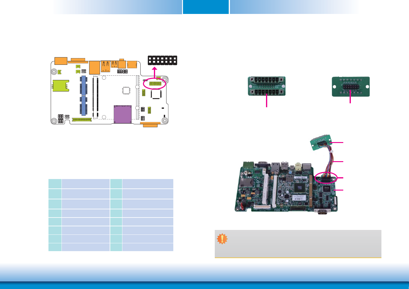 Chapter 2 | DFI Q7A-551 User Manual | Page 18 / 23