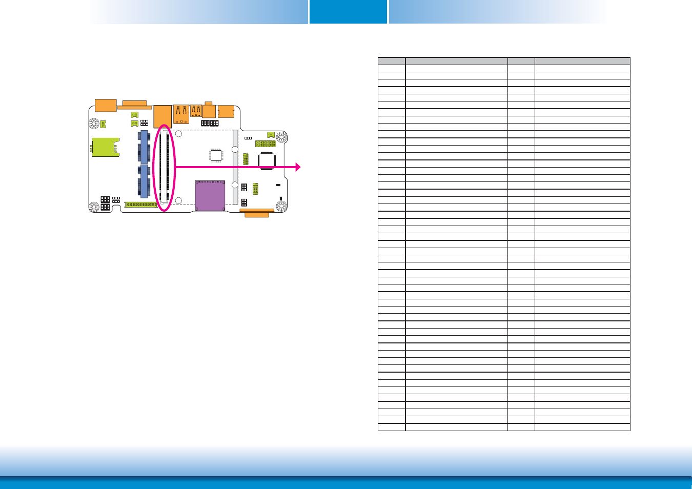 Mxm connector, Chapter 2 | DFI Q7A-551 User Manual | Page 22 / 23