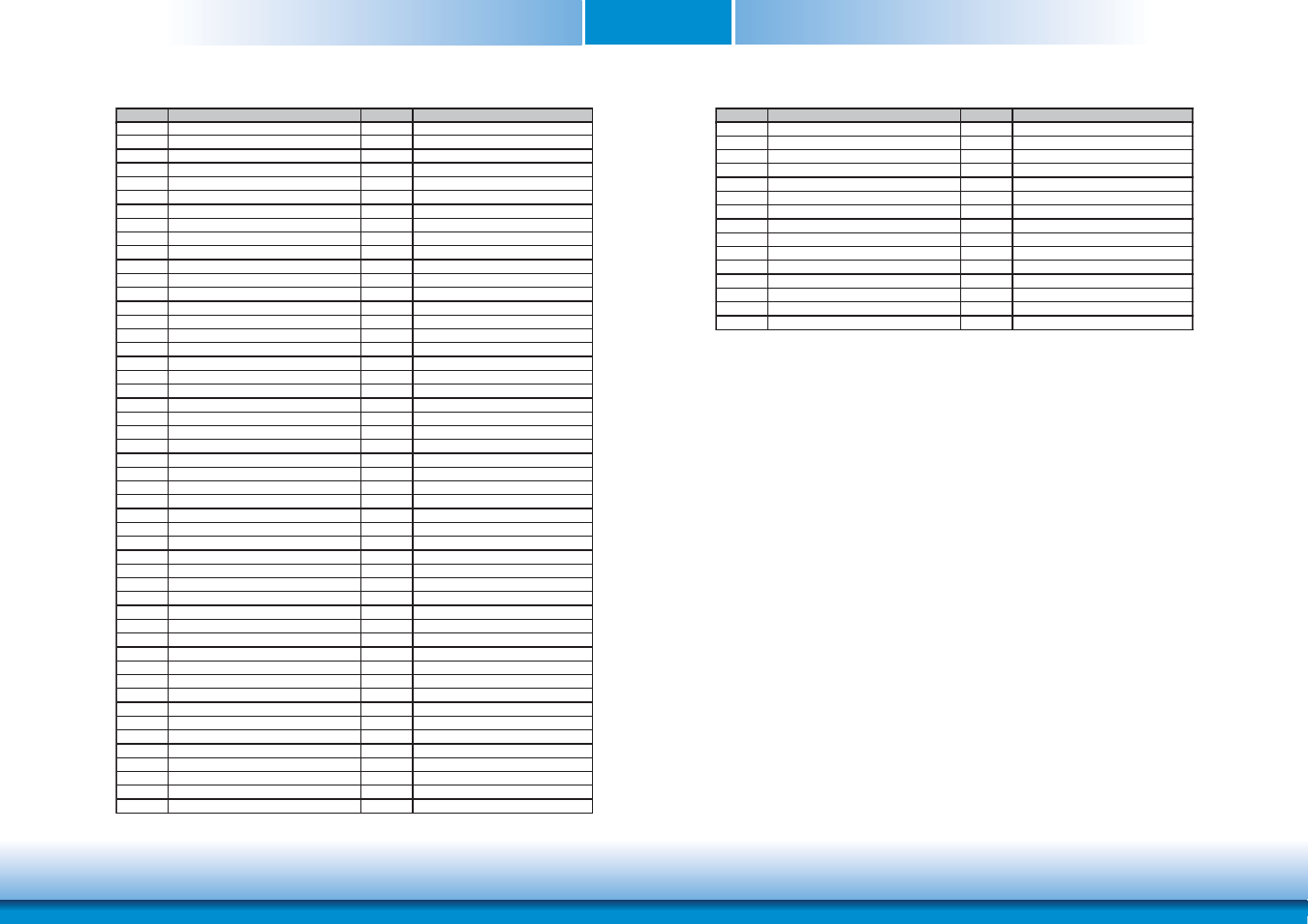 Chapter 2 | DFI Q7A-551 User Manual | Page 23 / 23