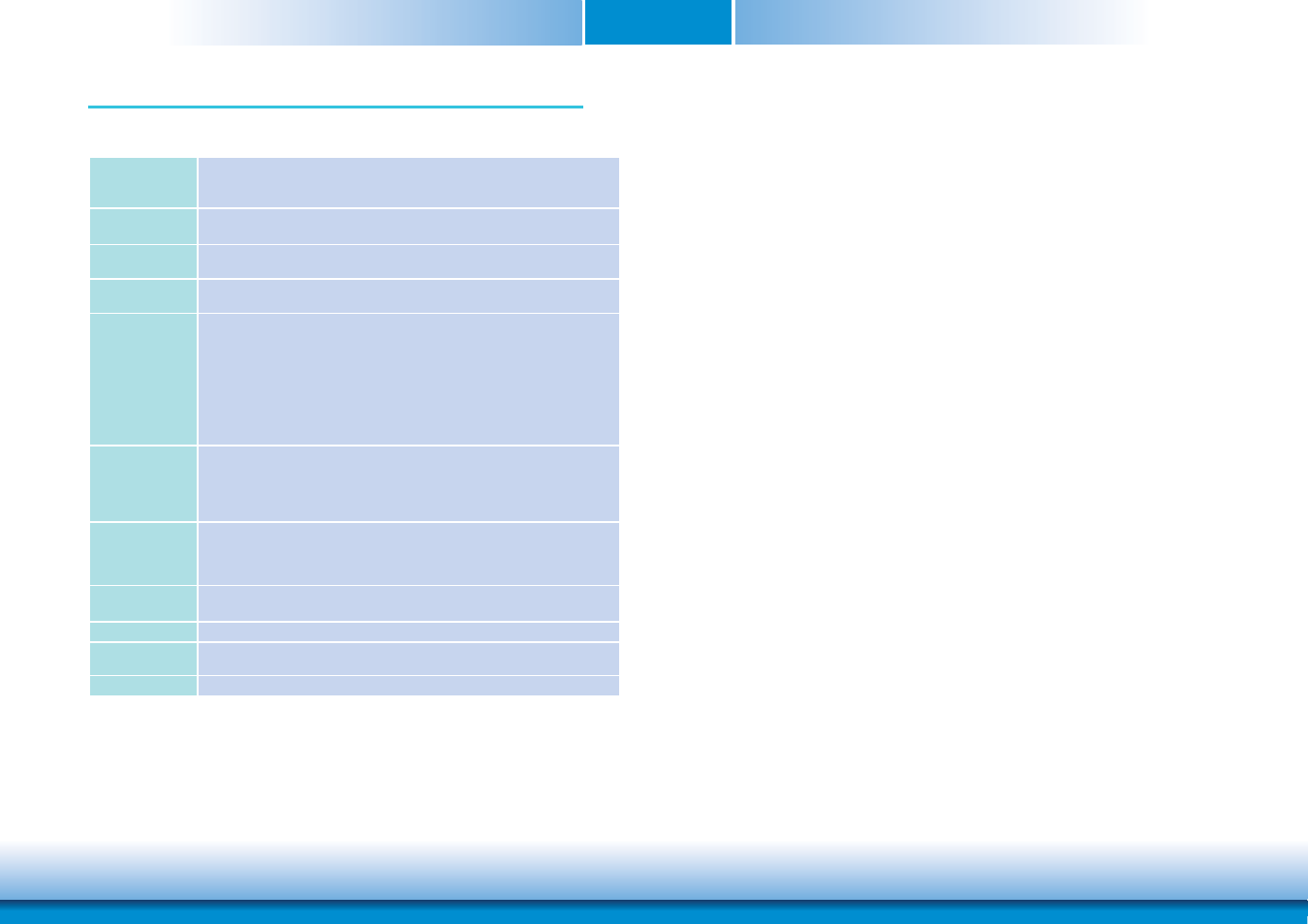 Chapter 1 - introduction, Specifications, Chapter 1 | DFI Q7A-551 User Manual | Page 6 / 23