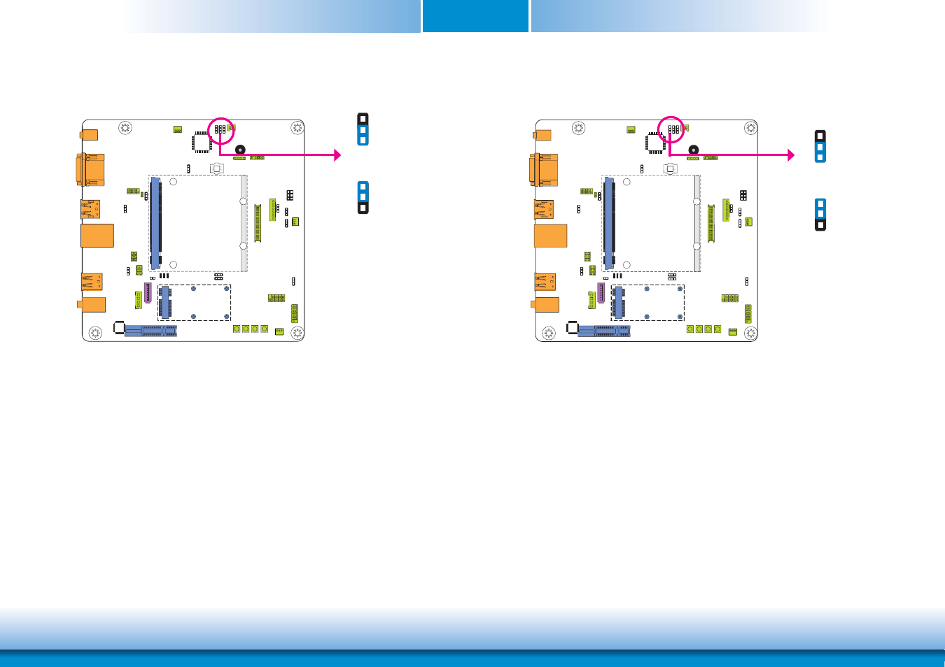 Chapter 2 | DFI Q7X-151 User Manual | Page 11 / 30