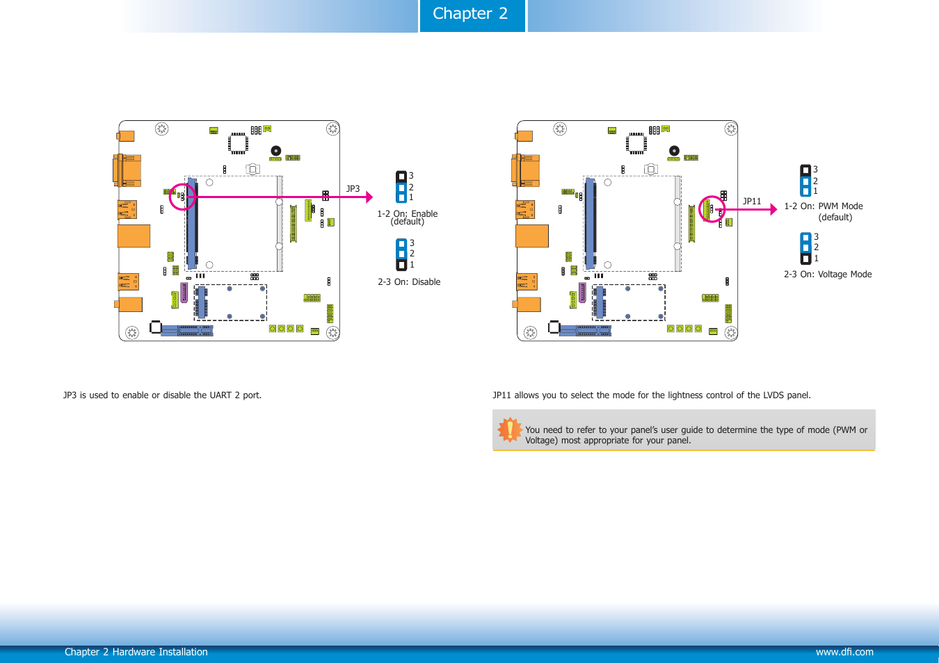 Chapter 2 | DFI Q7X-151 User Manual | Page 13 / 30