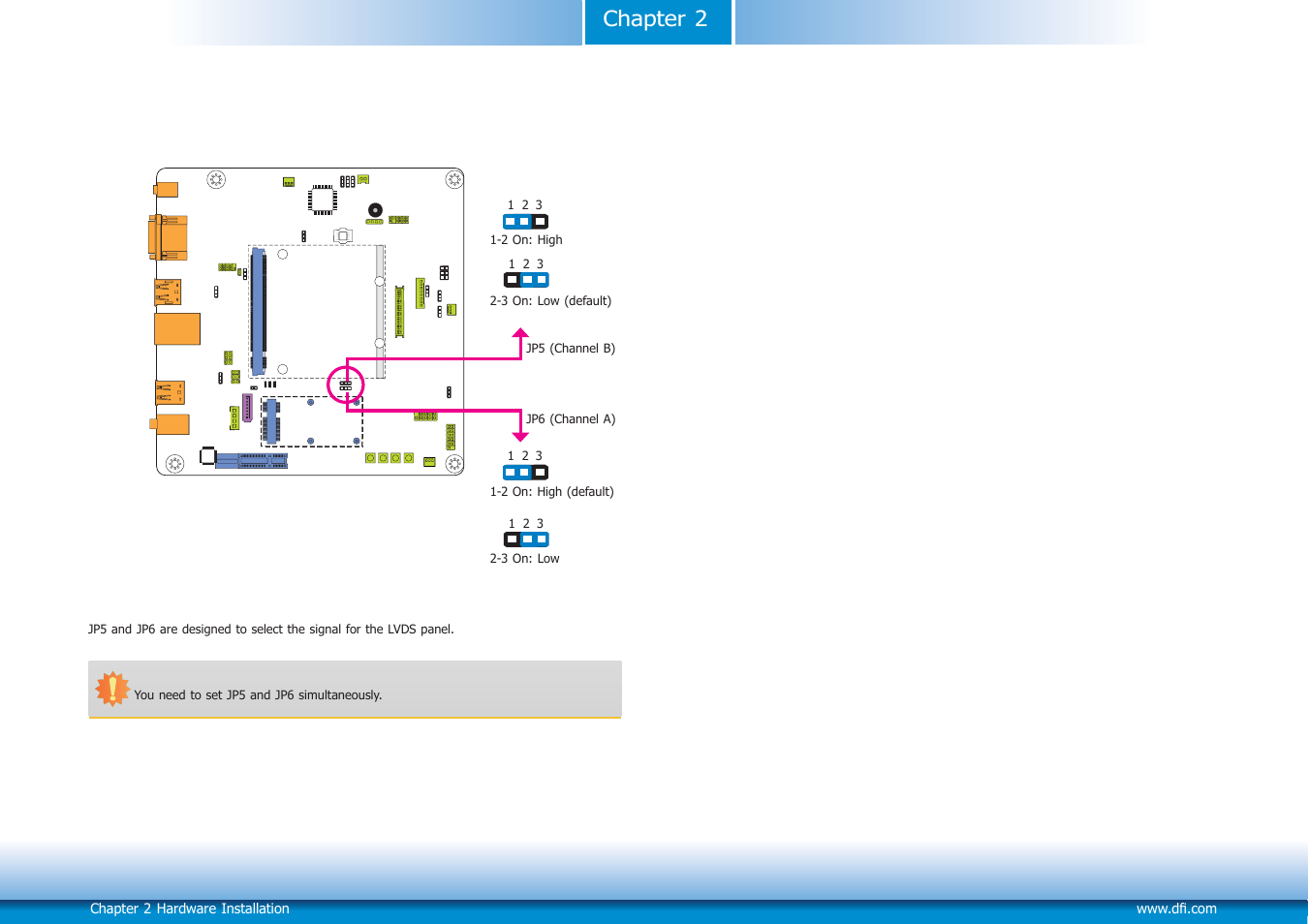 Chapter 2 | DFI Q7X-151 User Manual | Page 14 / 30