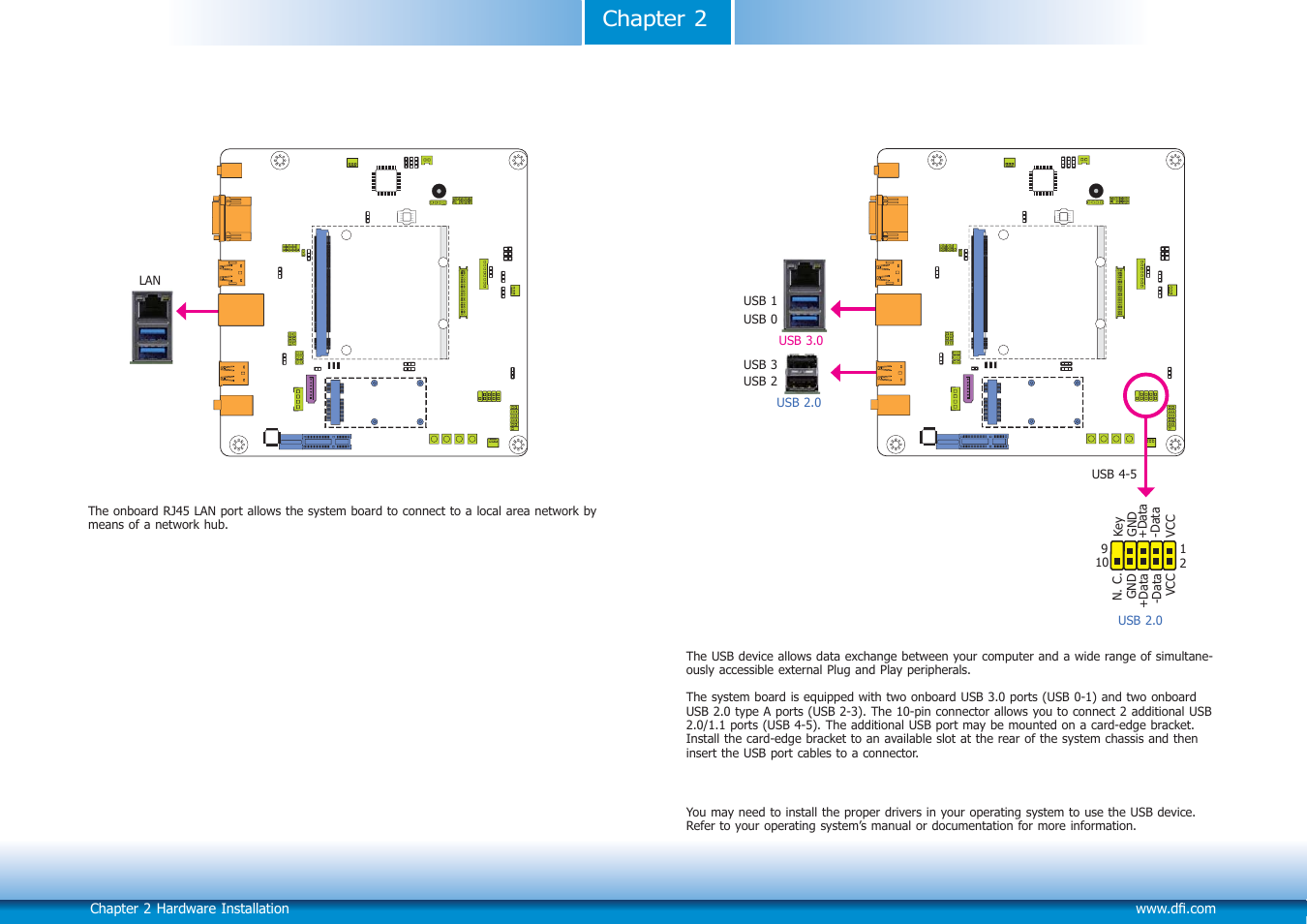 Chapter 2 | DFI Q7X-151 User Manual | Page 17 / 30