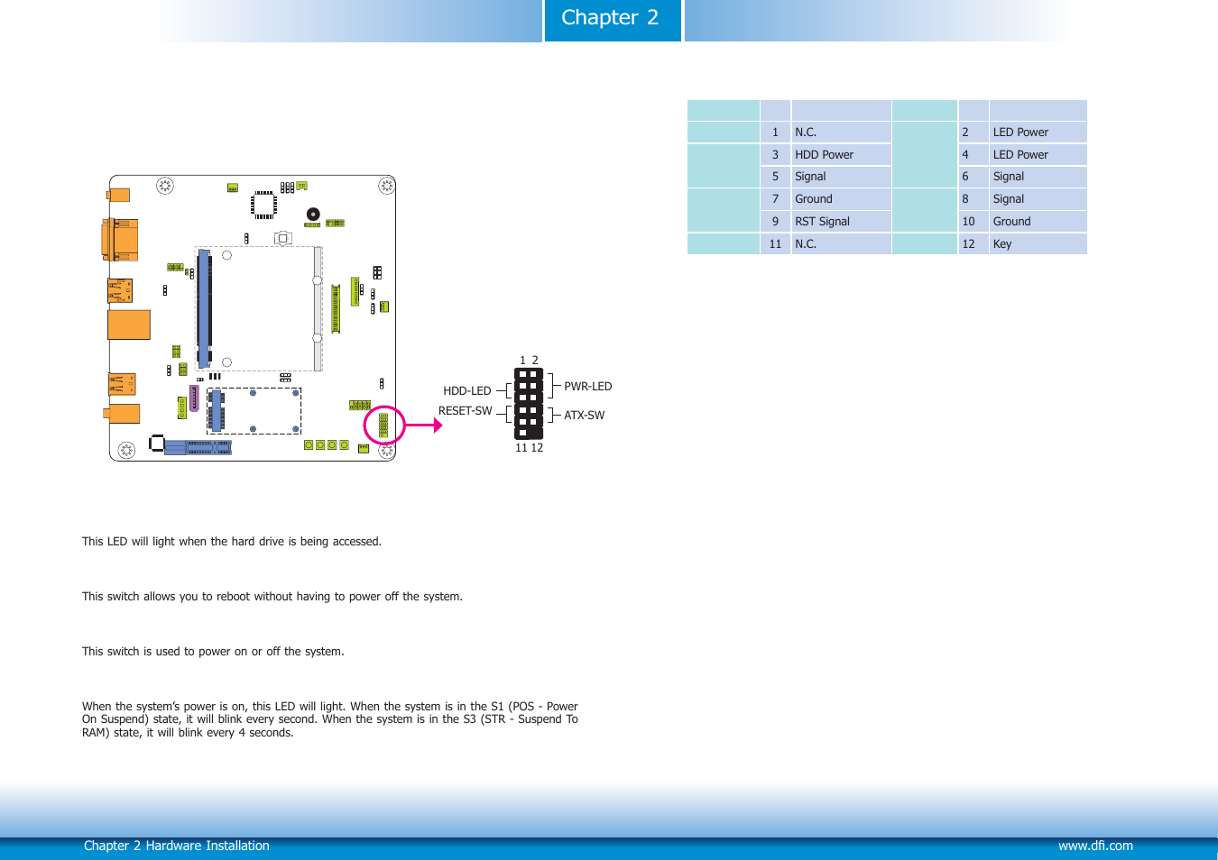 I/o connectors, Chapter 2 i/o connectors | DFI Q7X-151 User Manual | Page 19 / 30