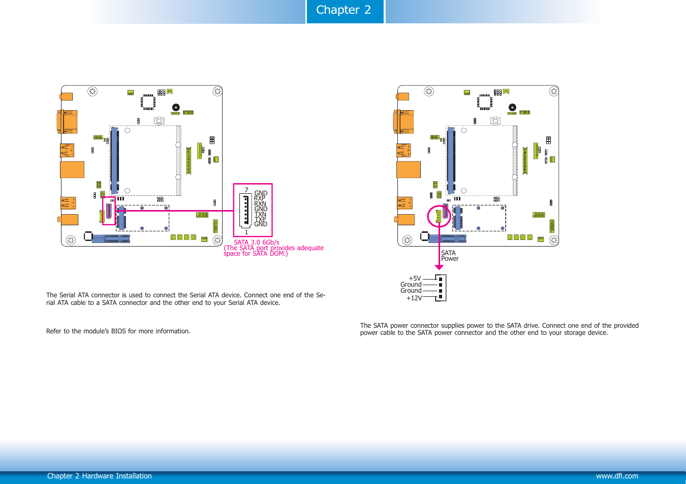 Chapter 2 | DFI Q7X-151 User Manual | Page 22 / 30