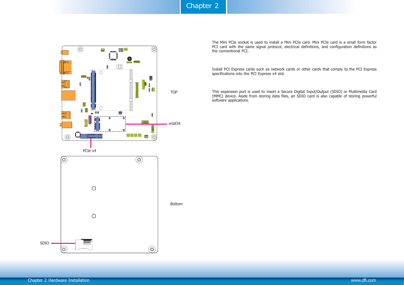 Chapter 2 | DFI Q7X-151 User Manual | Page 25 / 30