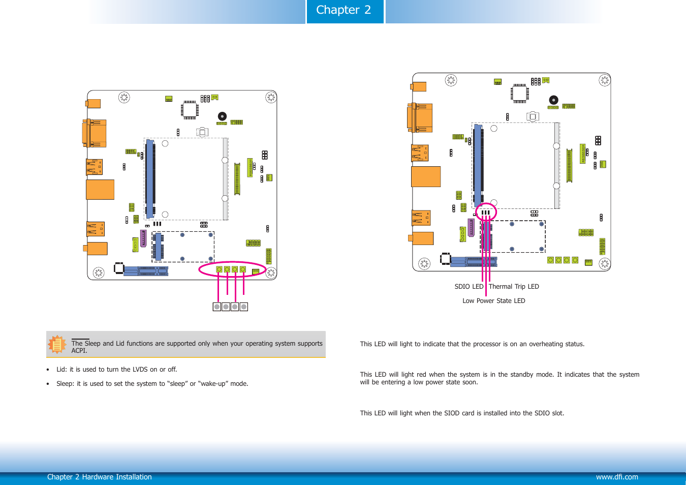 Chapter 2 | DFI Q7X-151 User Manual | Page 26 / 30