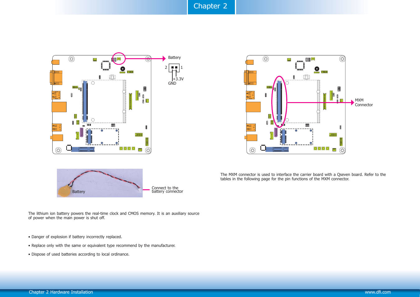 Mxm connector, Chapter 2 | DFI Q7X-151 User Manual | Page 27 / 30