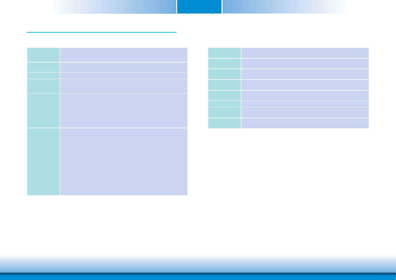 Chapter 1 - introduction, Specifications (for bt700/bt701 only), Chapter 1 | DFI Q7X-151 User Manual | Page 6 / 30