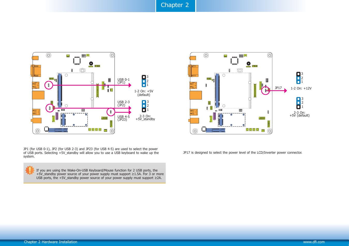 Chapter 2 | DFI Q7X-151 User Manual | Page 9 / 30
