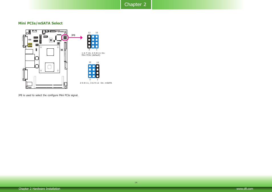 Chapter 2, Mini pcie/msata select | DFI CD951-C series User Manual | Page 14 / 55