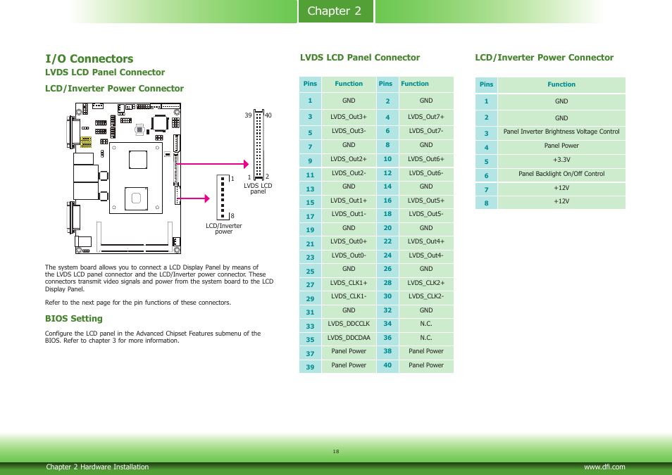 I/o connectors, Chapter 2 i/o connectors | DFI CD951-C series User Manual | Page 18 / 55