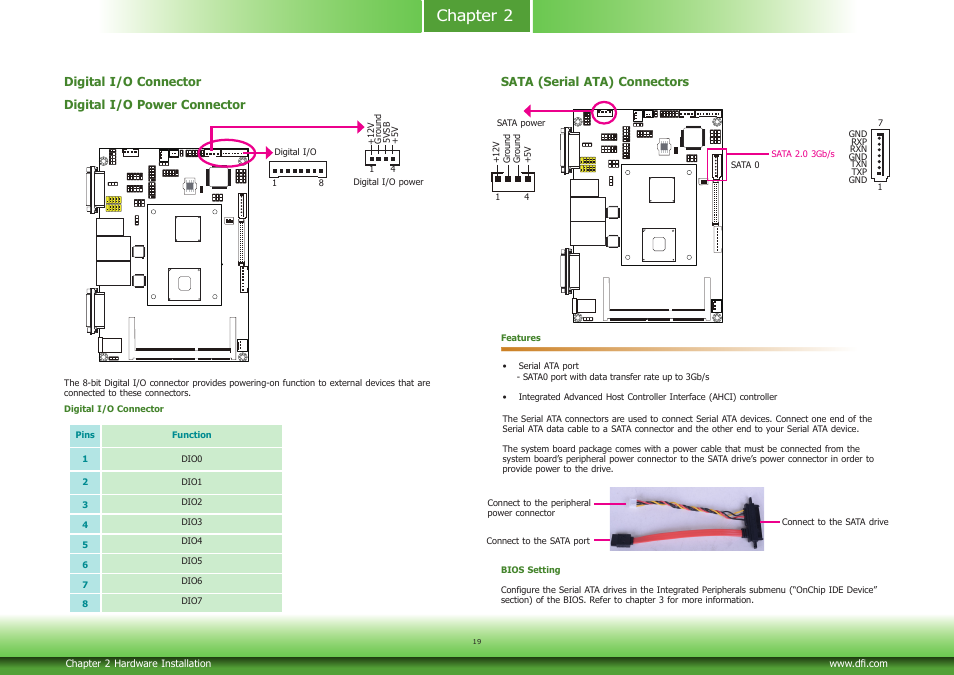 Chapter 2 | DFI CD951-C series User Manual | Page 19 / 55