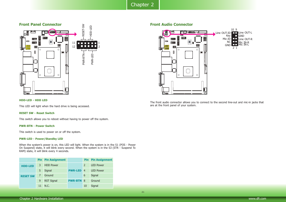 Chapter 2 | DFI CD951-C series User Manual | Page 21 / 55