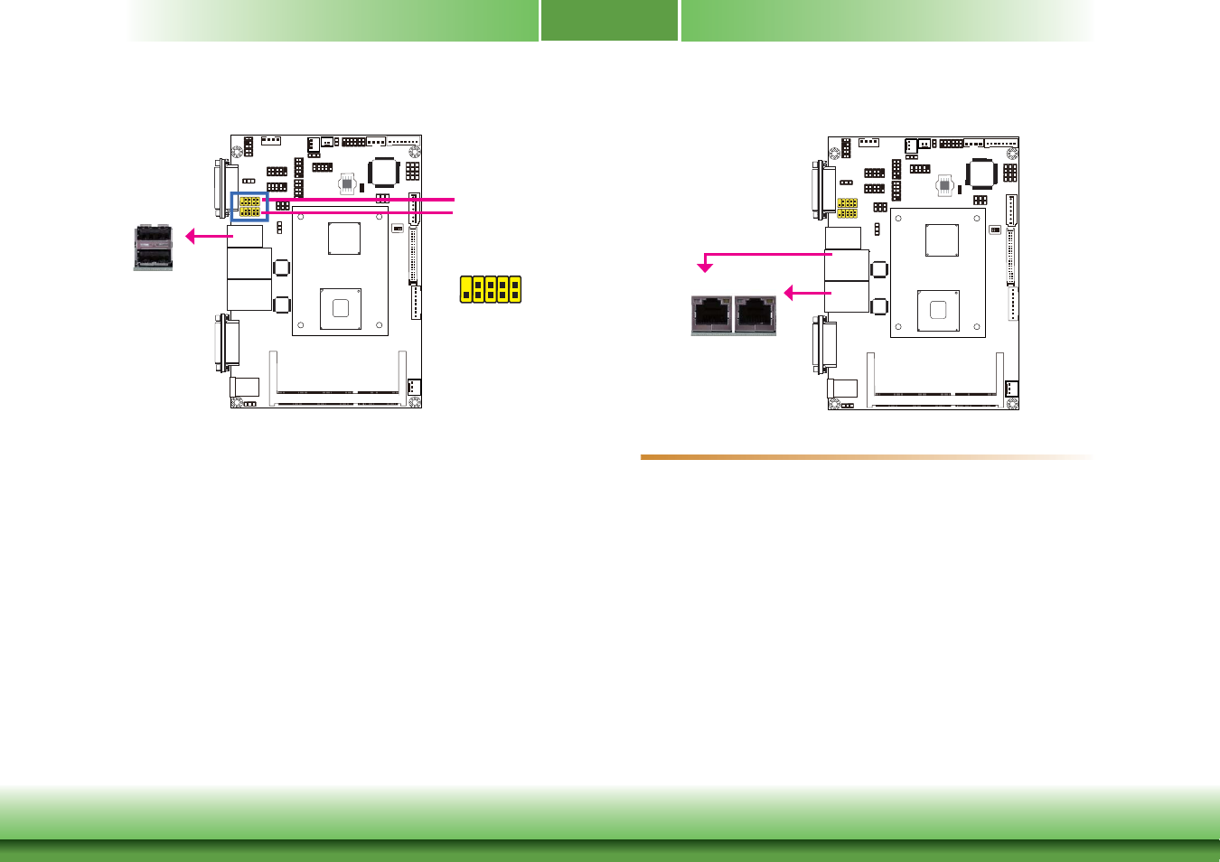 Chapter 2, Usb ports, Bios setting | Rj45 lan ports, Driver installation | DFI CD951-C2600 User Manual | Page 15 / 54