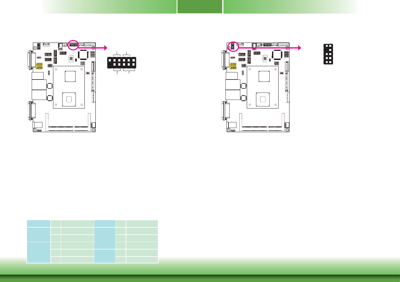 Chapter 2 | DFI CD951-C2600 User Manual | Page 20 / 54