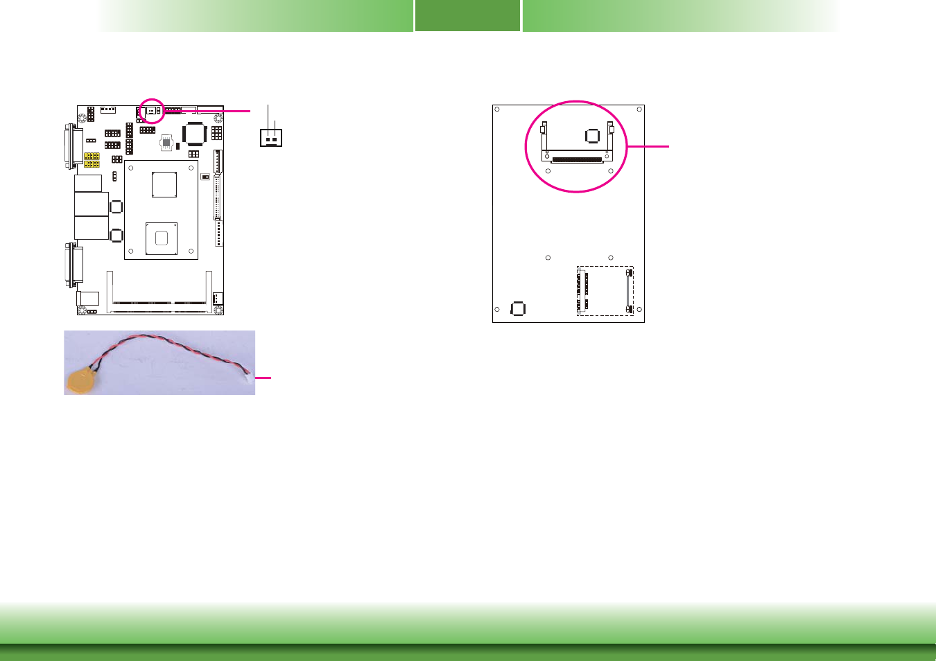 Chapter 2 | DFI CD951-C2600 User Manual | Page 21 / 54